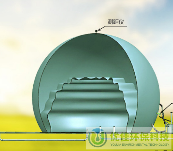 優(yōu)佳雙膜氣柜資料圖